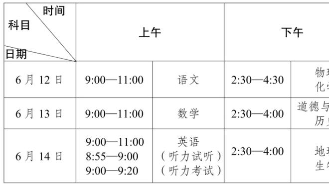 赖斯：不敌富勒姆不会一蹶不振，但让球迷失望了